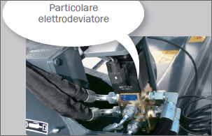 Benna Miscelatrice per Calcestruzzo Edilzeta - BE PR 800