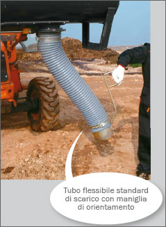 Benna Miscelatrice per Calcestruzzo Edilzeta - BE SK 300