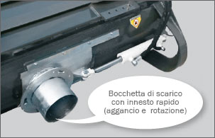 Benna Miscelatrice per Calcestruzzo Edilzeta - BE SK 400