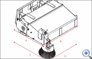 Schema Dimensioni della Benna Spazzatrice Edilzeta - BSP 120.