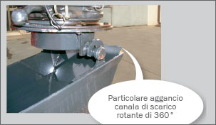 Detail of Edilzeta Mixing Bucket in Hardox - BE SK 300